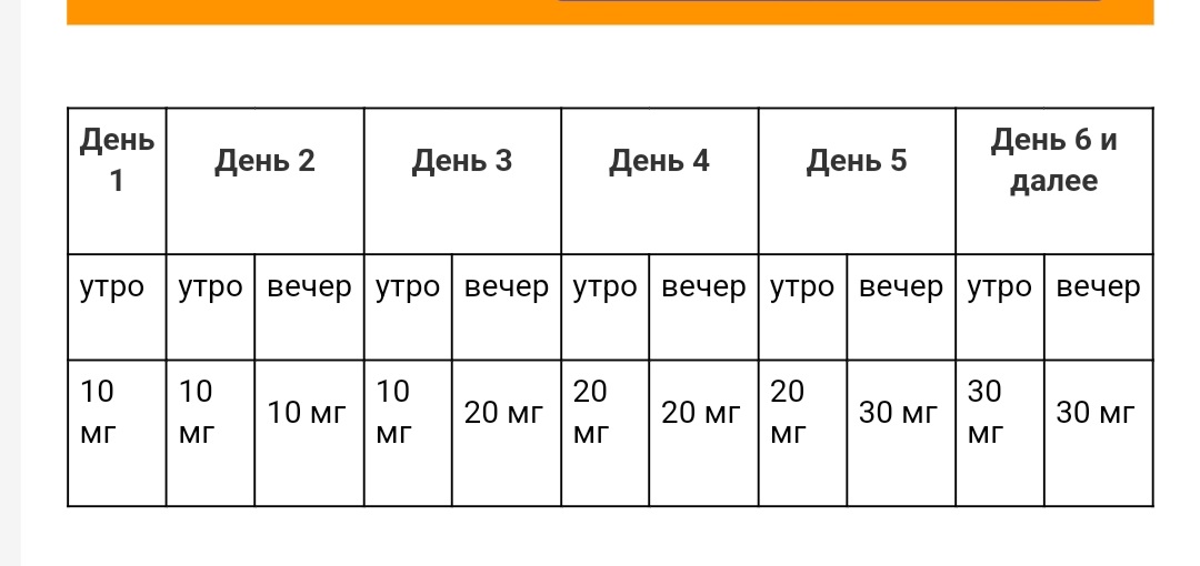 Screenshot_20231013-195142_Yandex Start.jpg