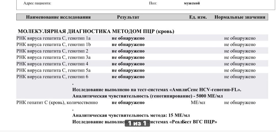 Гепатит С Знакомства Москва